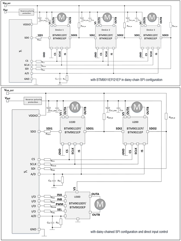 Schéma du circuit d'application - Infineon Technologies Arduino Shield MOTIX ™ BTM90xEP KIT_BTM9020/21